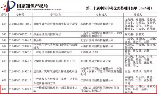 东升国际官网-相信品牌力量