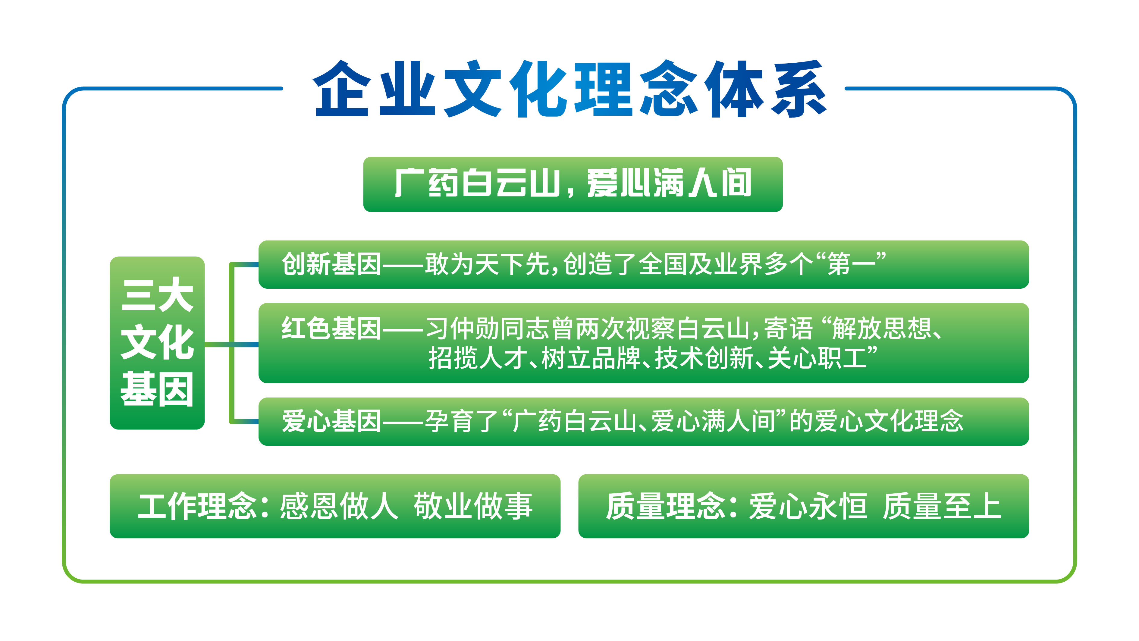 东升国际官网-相信品牌力量