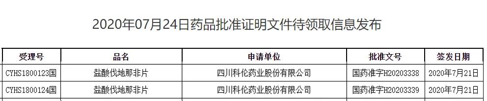 东升国际官网-相信品牌力量