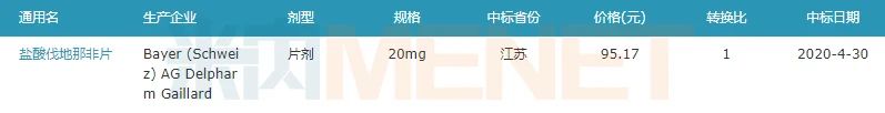东升国际官网-相信品牌力量