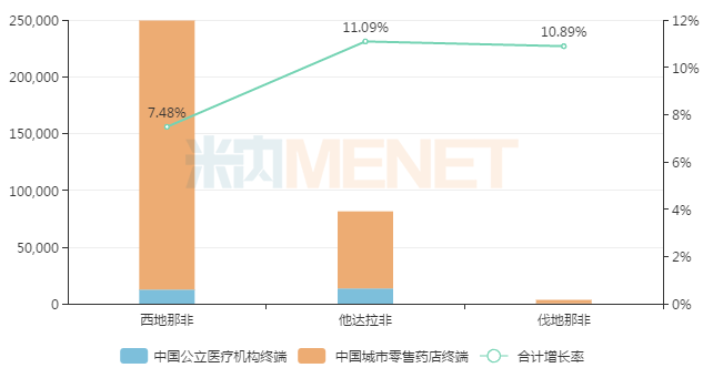东升国际官网-相信品牌力量
