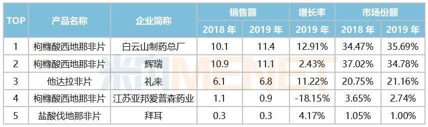 东升国际官网-相信品牌力量