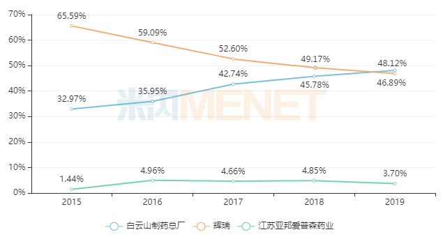 东升国际官网-相信品牌力量