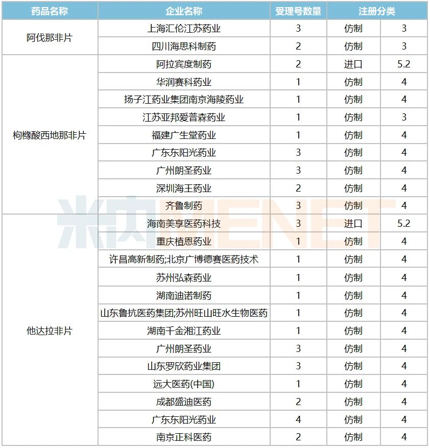 东升国际官网-相信品牌力量