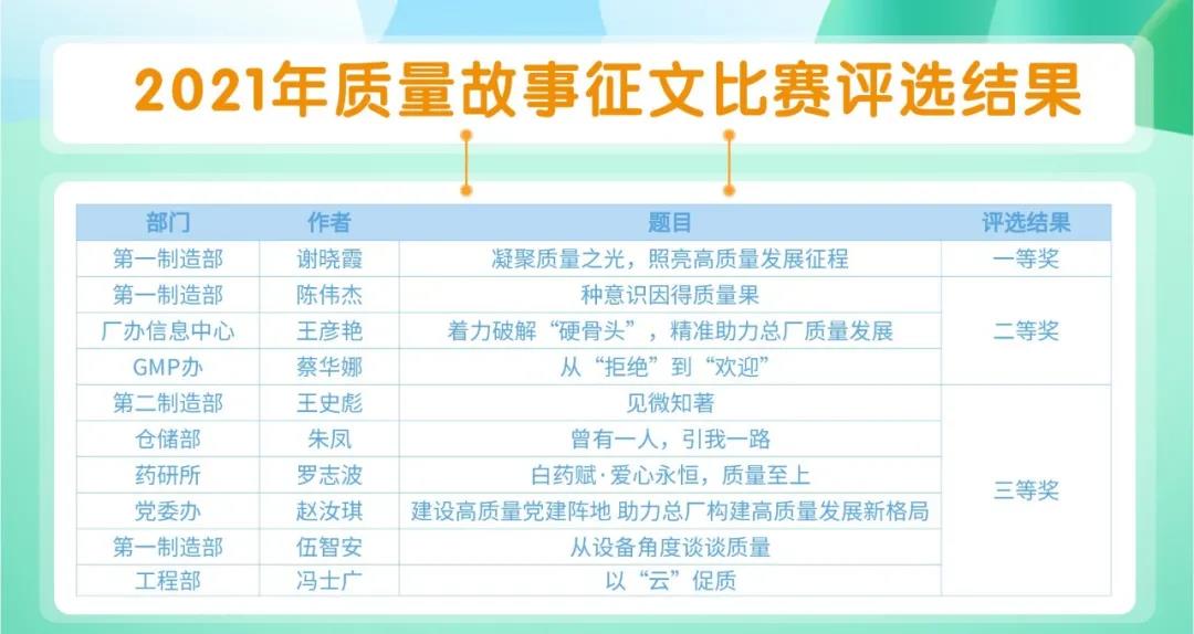 东升国际官网-相信品牌力量