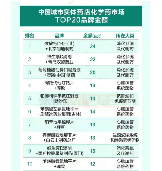 东升国际官网-相信品牌力量