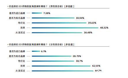 东升国际官网-相信品牌力量
