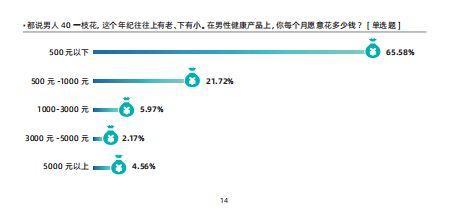 东升国际官网-相信品牌力量