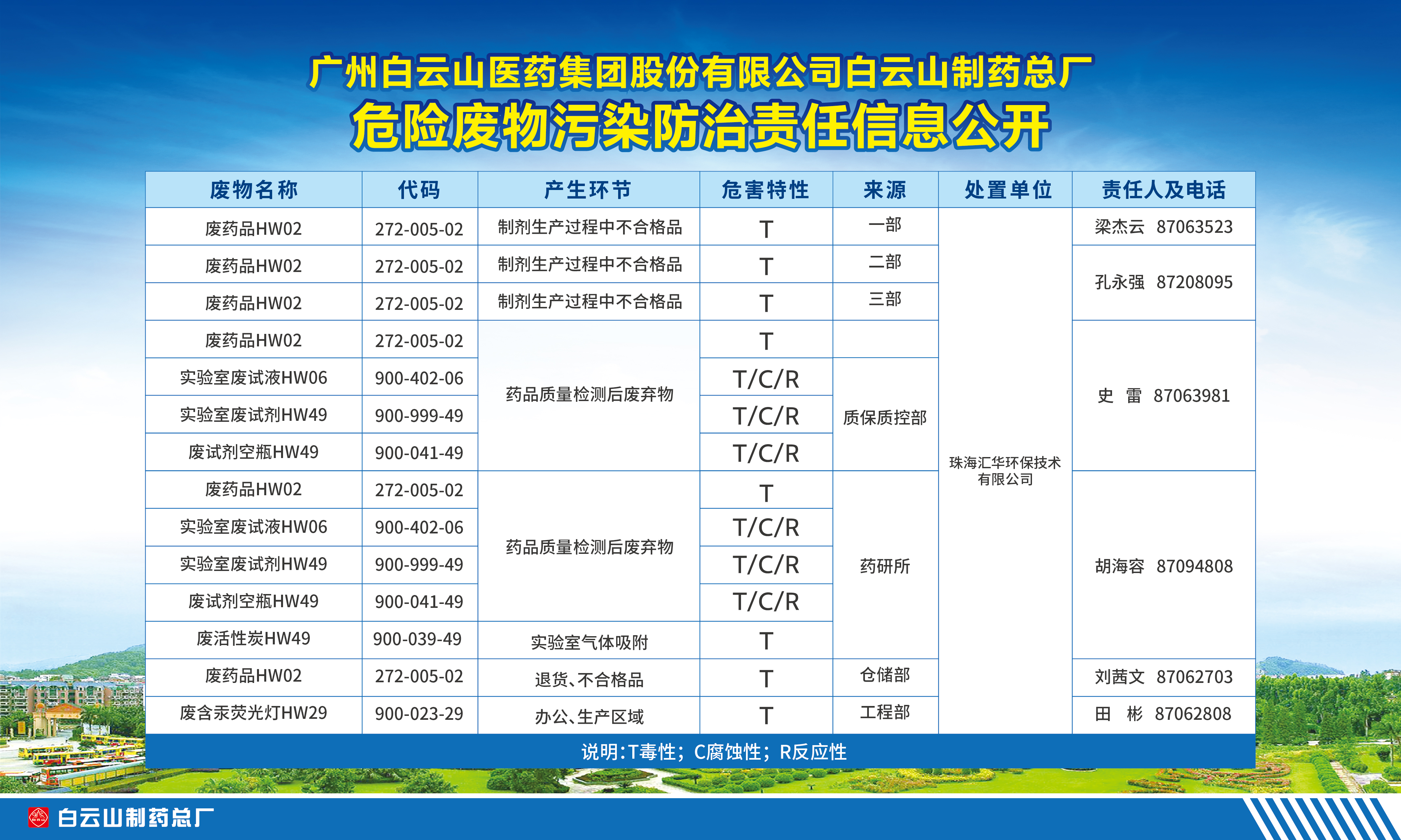 东升国际官网-相信品牌力量